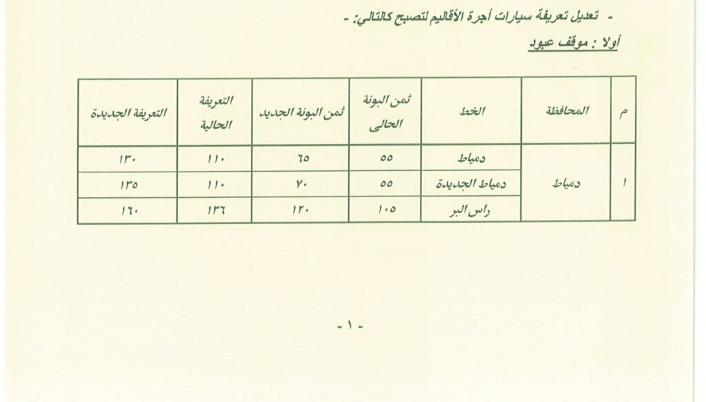 تعرف على اجرة المواصلات الجديدة فى القاهرة
