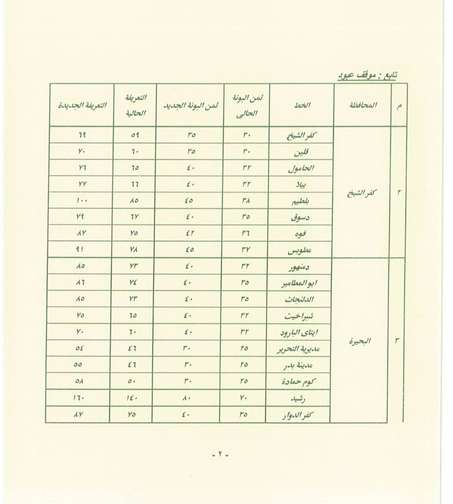 تعرف على اجرة المواصلات الجديدة فى القاهرة