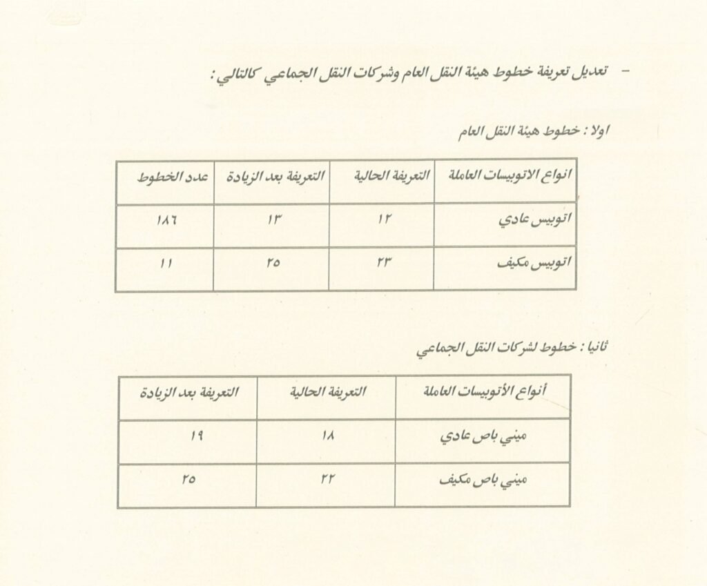 تعرف على اجرة المواصلات الجديدة فى القاهرة